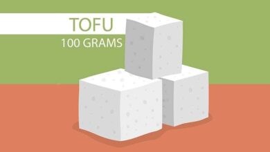 How Much Protein Does Tofu Contain per 100 Grams