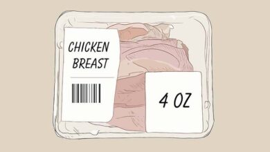 How Much Protein Does a 4 Oz Chicken Breast Provide