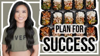 How to Meal Prep for YOUR Goals Beginner39s Guide