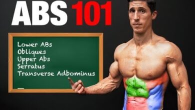 ABS 101 Step by Step Six Pack Plan TARGET