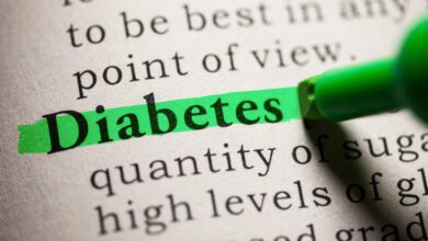 Do I Have Diabetes How to Know if You Have