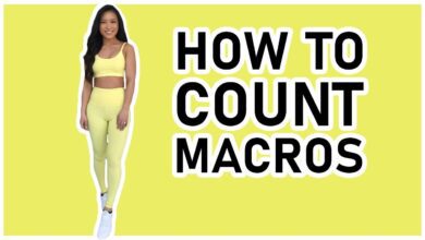 How to Count Macros Beginner39s Guide